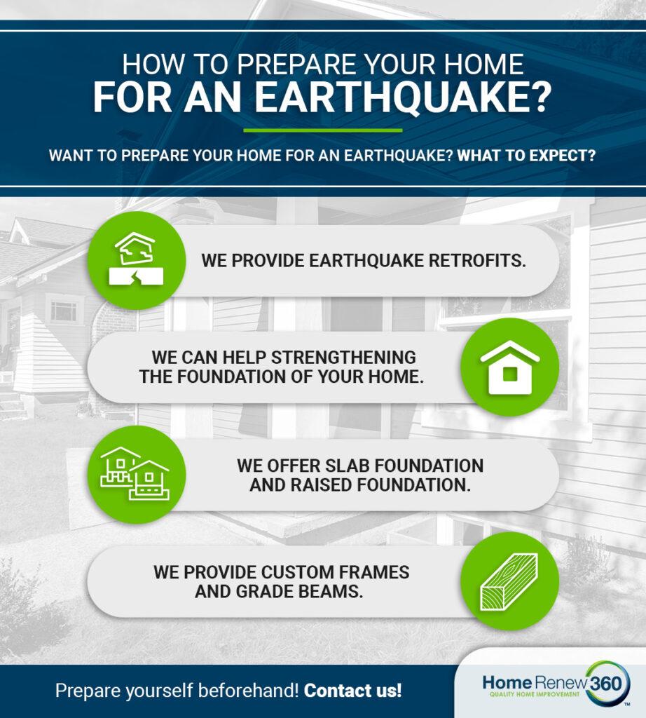 How to Prepare Your Home for an Earthquake infographic